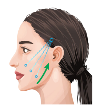 The effects and flow of the procedure in Hiroshima, Japan.