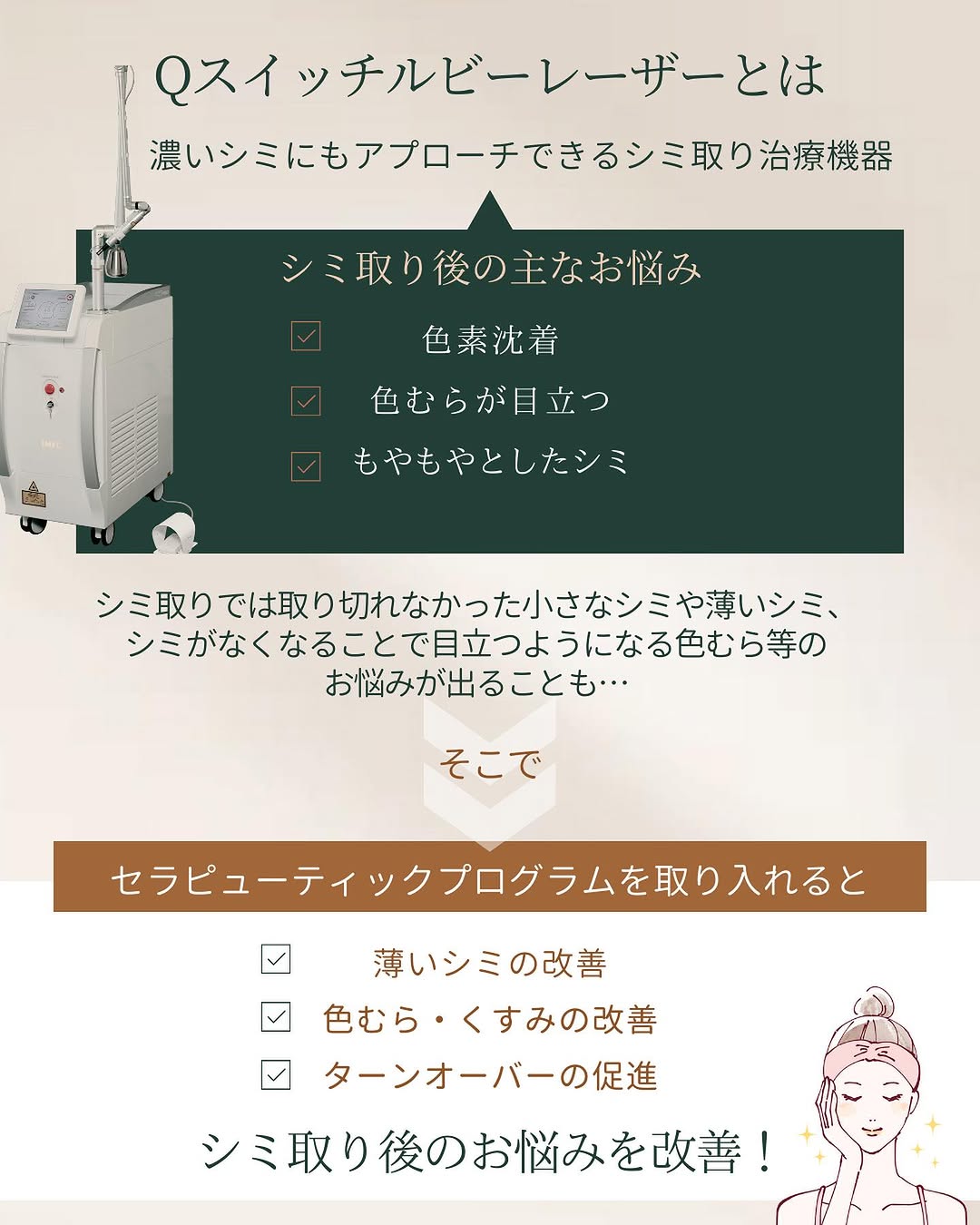 What is the Q-switched ruby laser?