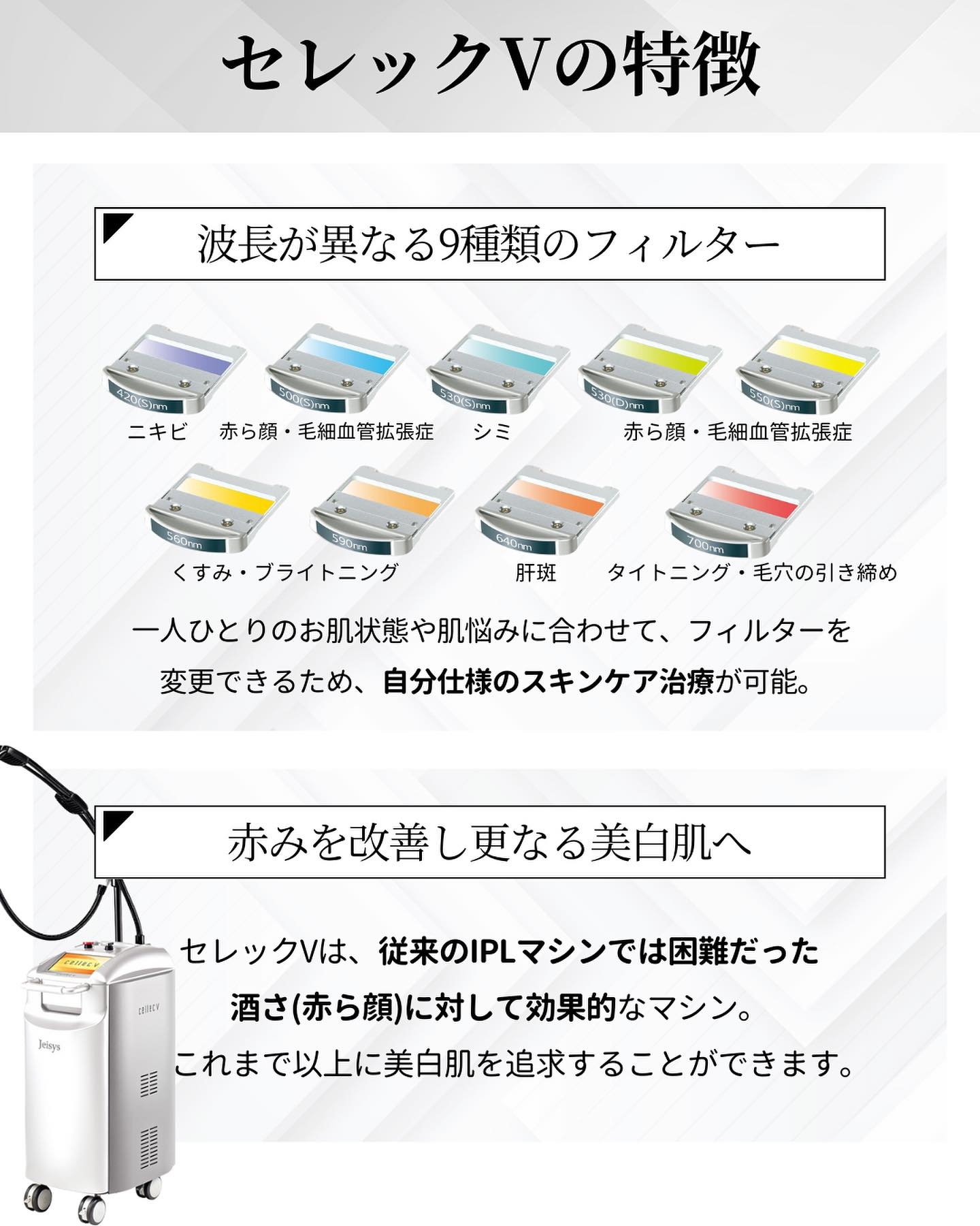 セレックVの特徴｜9種類のフィルターでニキビ・シミなどに幅広く対応