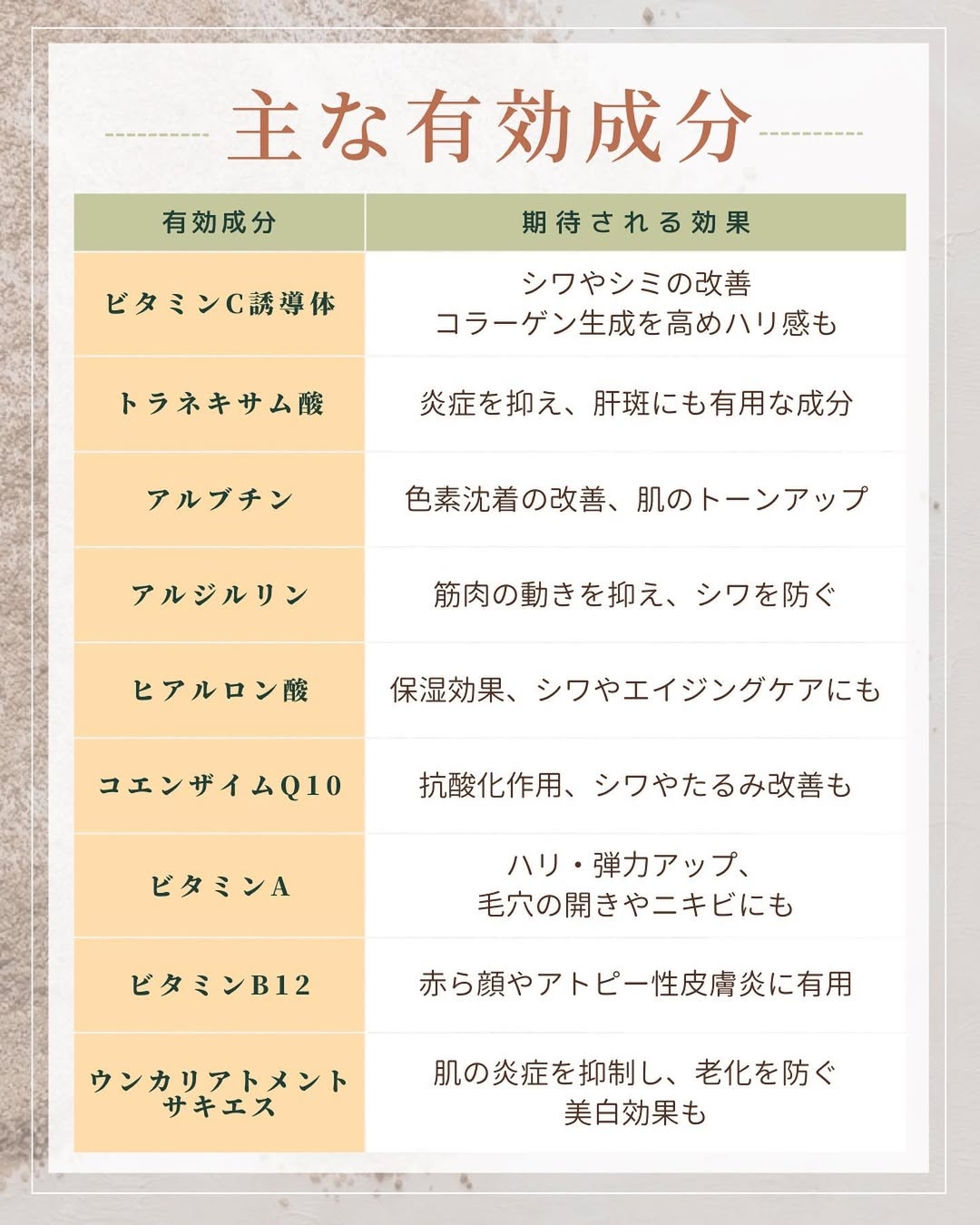 メソナJ 有効成分 効果