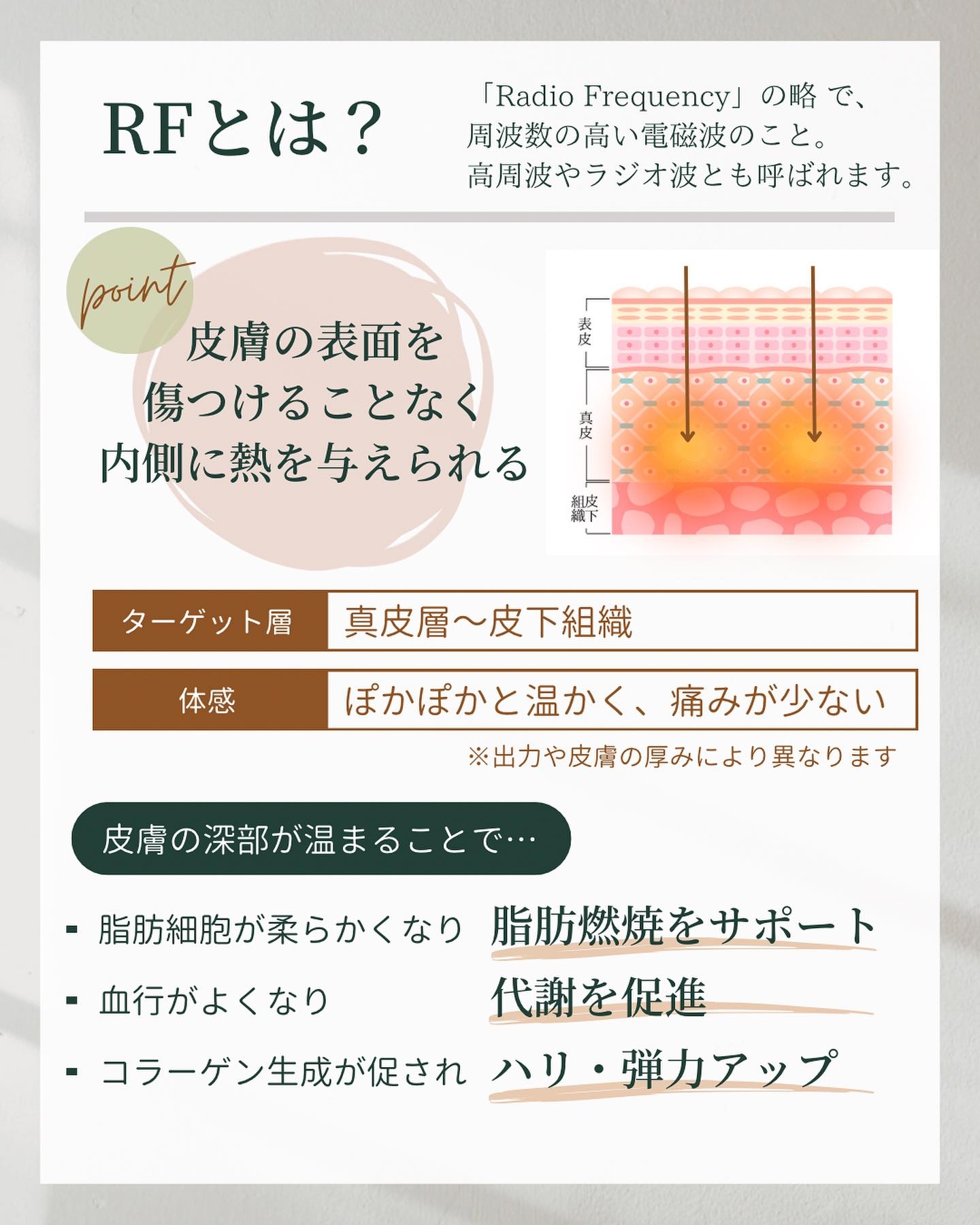 RF 治療 内容