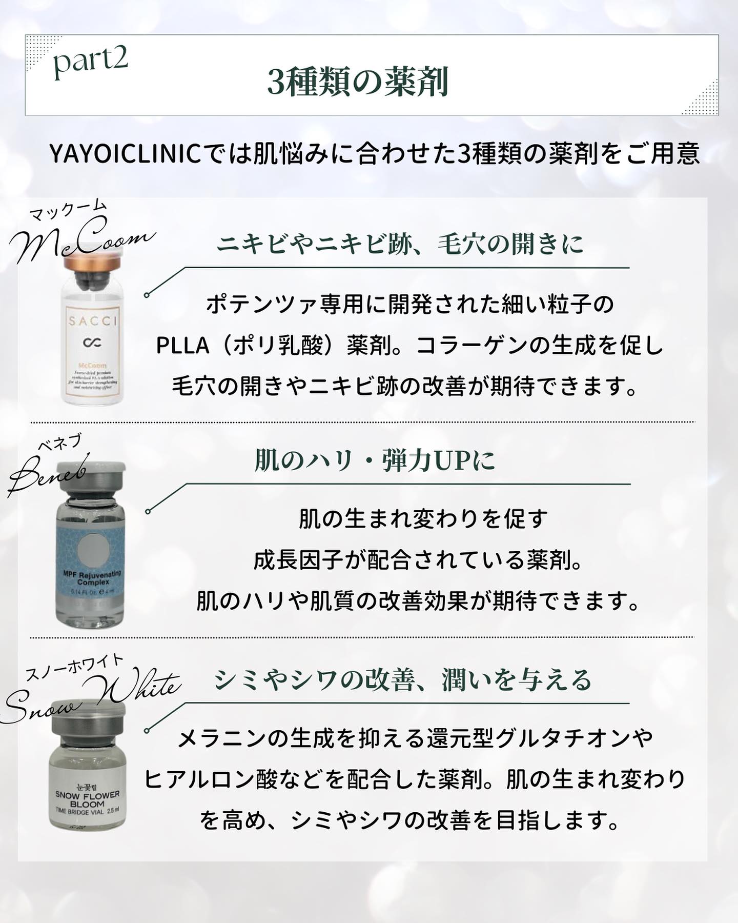ニキビ悩みに合わせて厳選された3種類の薬剤（マックーム、エクソソーム、美肌・毛穴・肌荒れ用薬剤）のボトルイメージとそれぞれの特徴