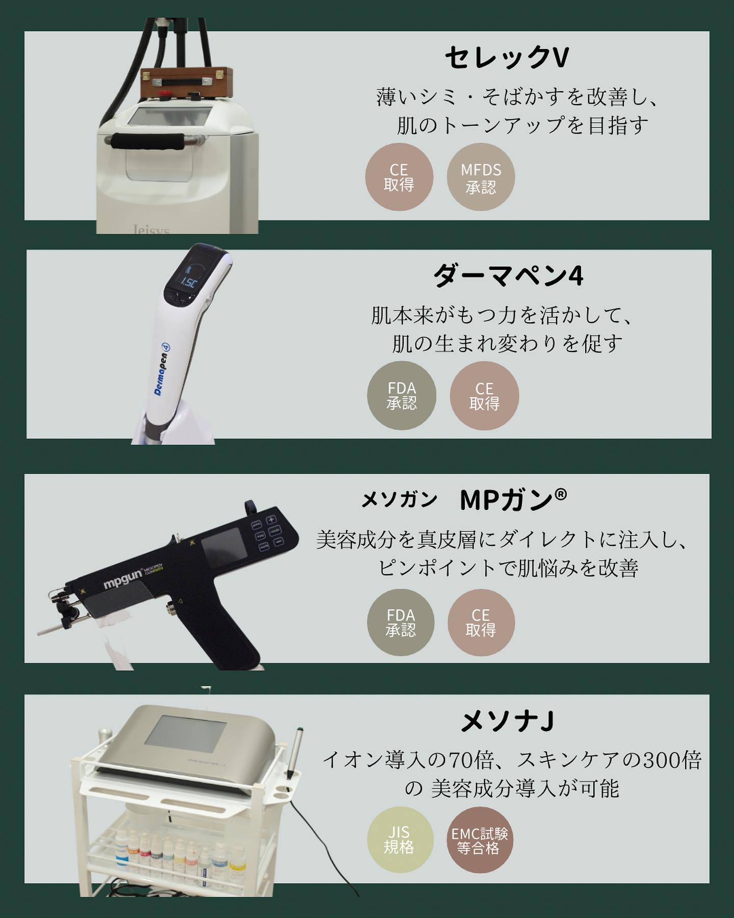 取扱い機器(セレックV、ダーマペン4、メソガン MPガン®、メソナJ)