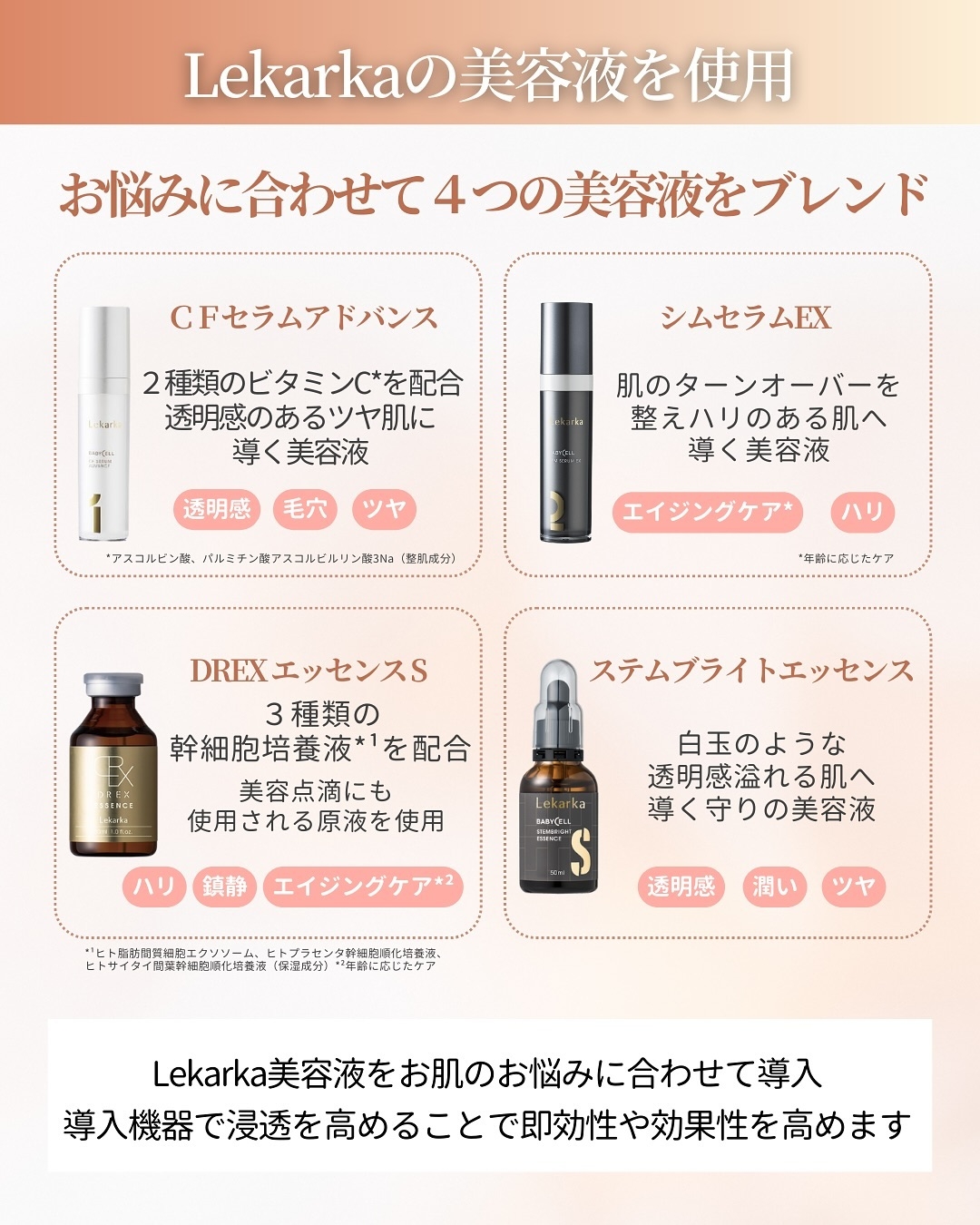 レカルカ美容液 種類