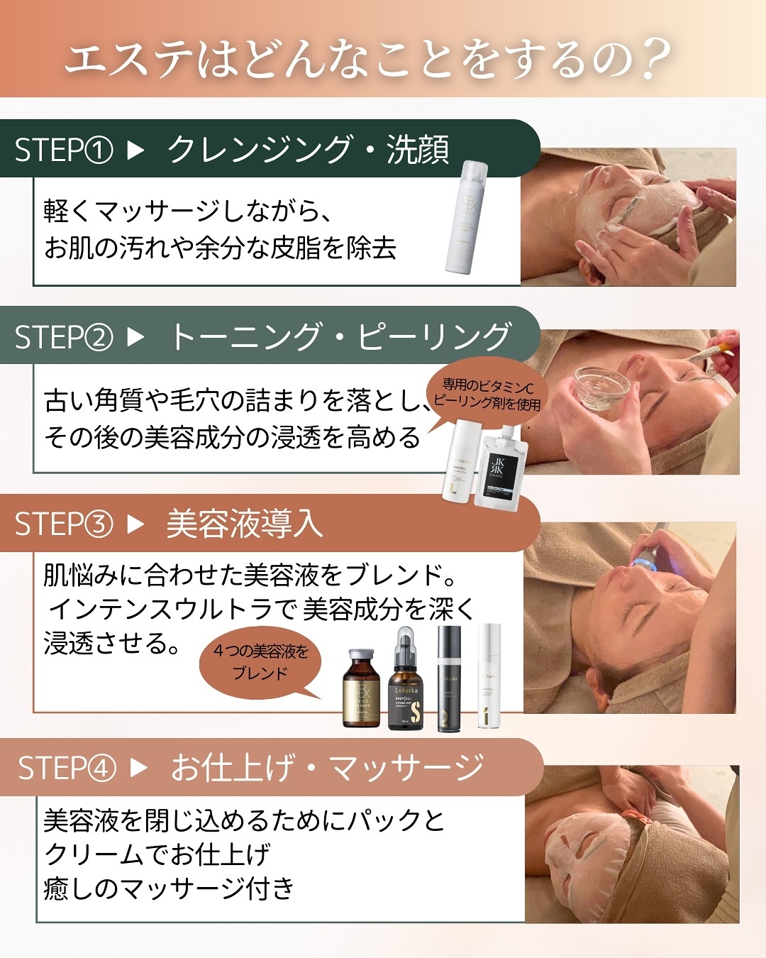 レカルカエステの内容
