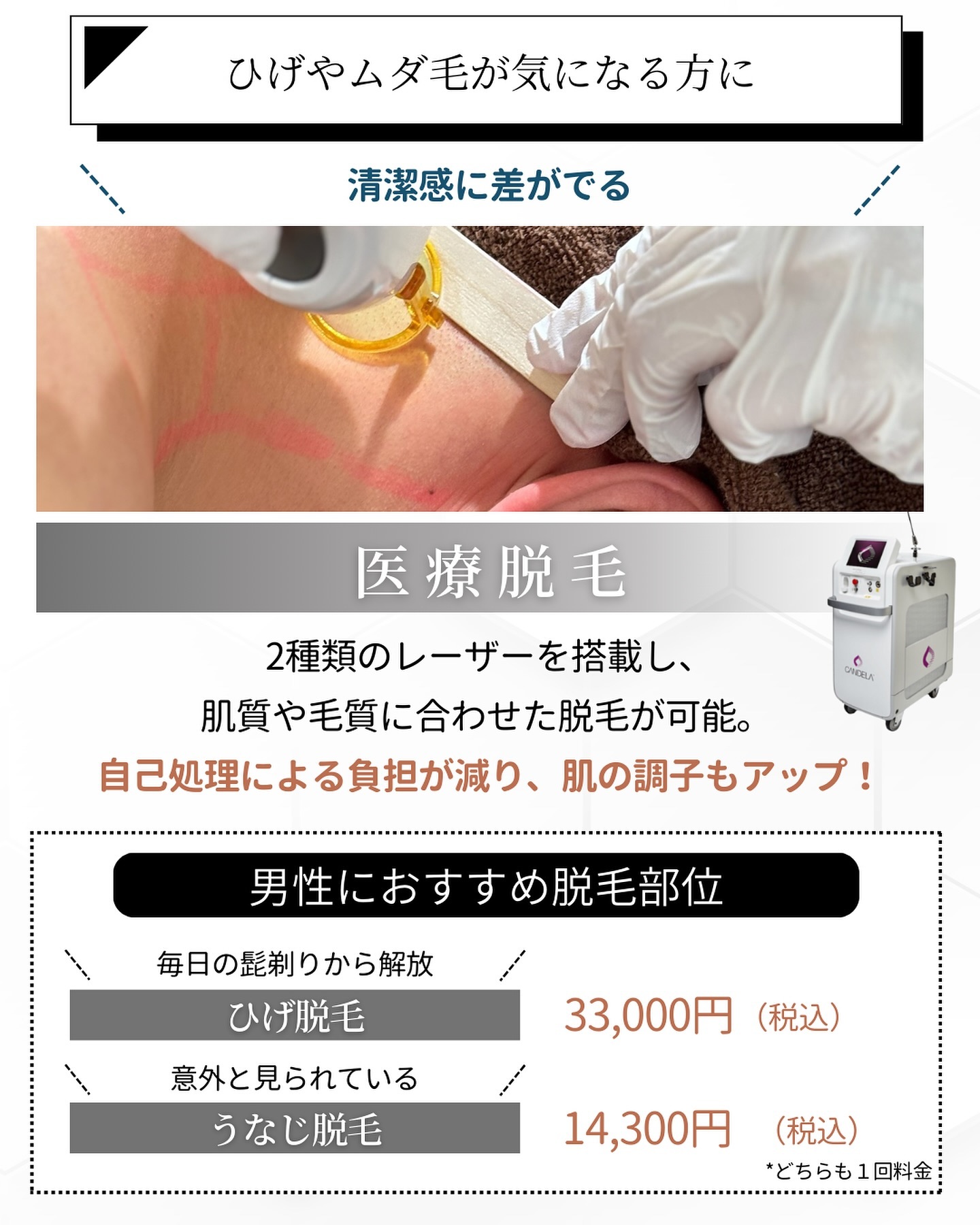 For those concerned about facial hair or unwanted body hair