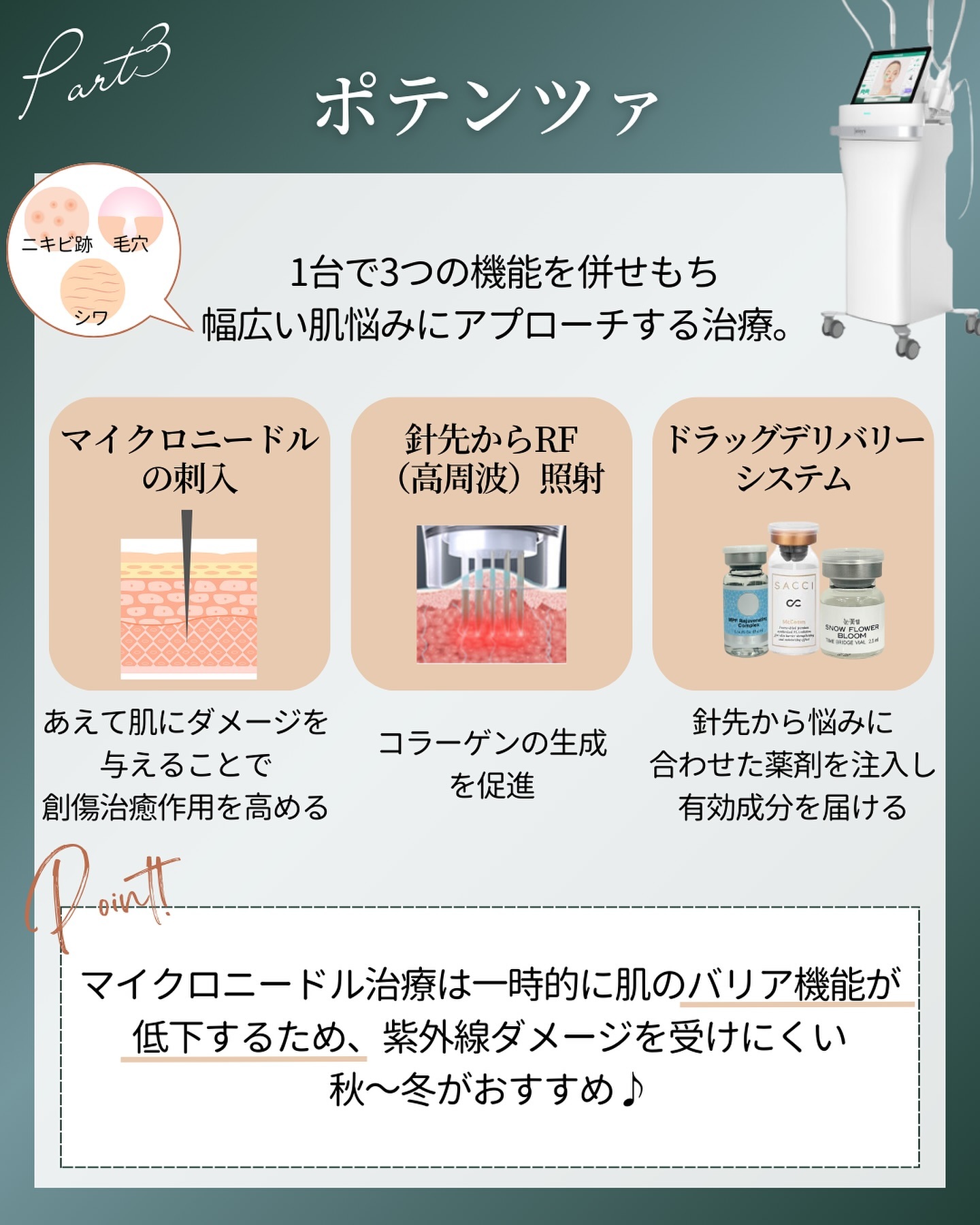 ポテンツァで幅広い悩みにアプローチ
