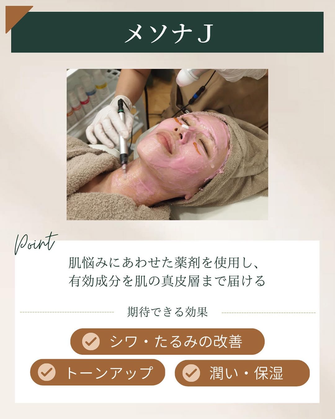 Features of Mesotherapy
