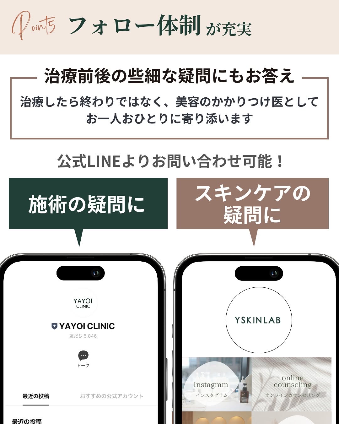 美容医療　フォロー体制