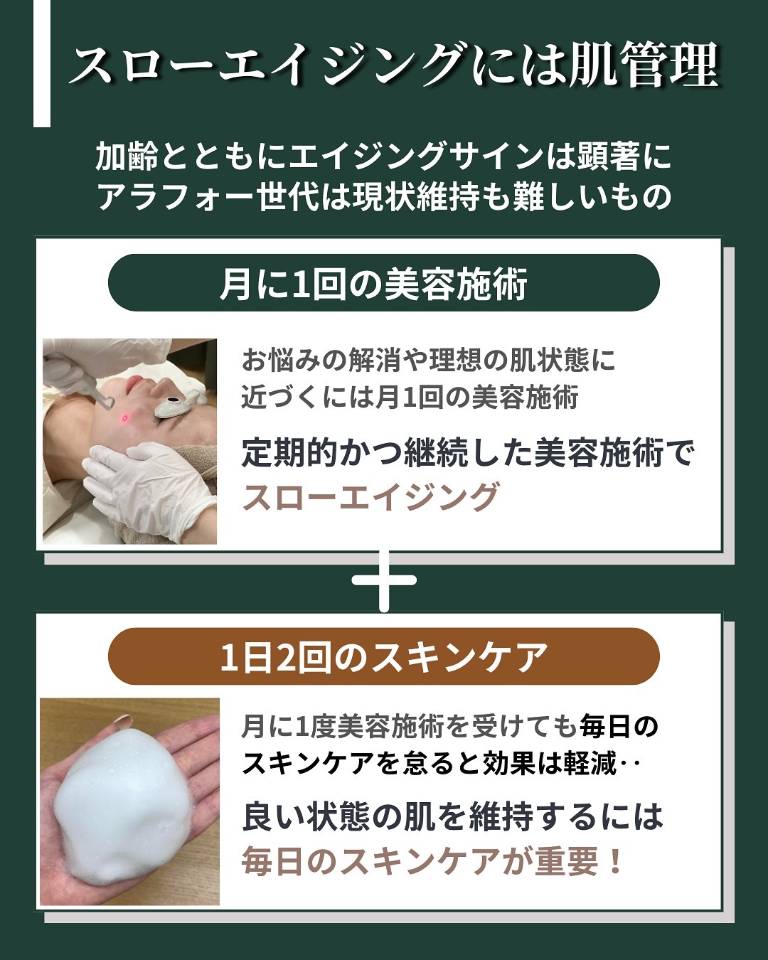 Skin management when signs of aging begin to bother you.
