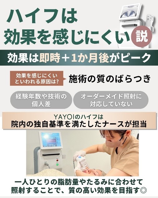 Providing High-Quality HIFU Treatments