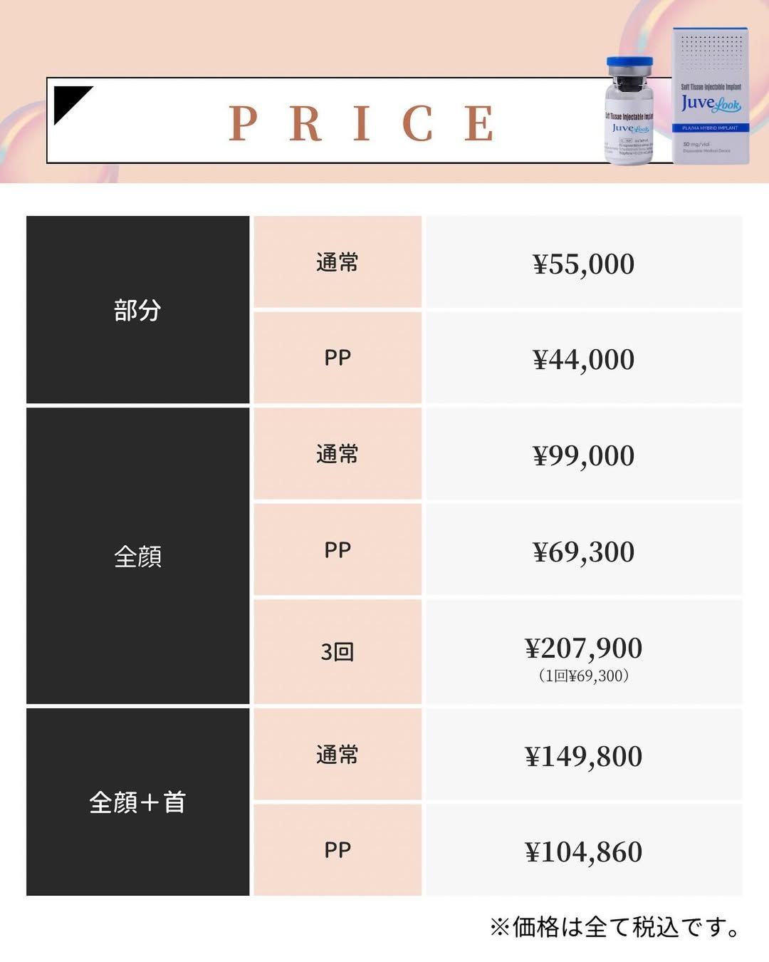 Price