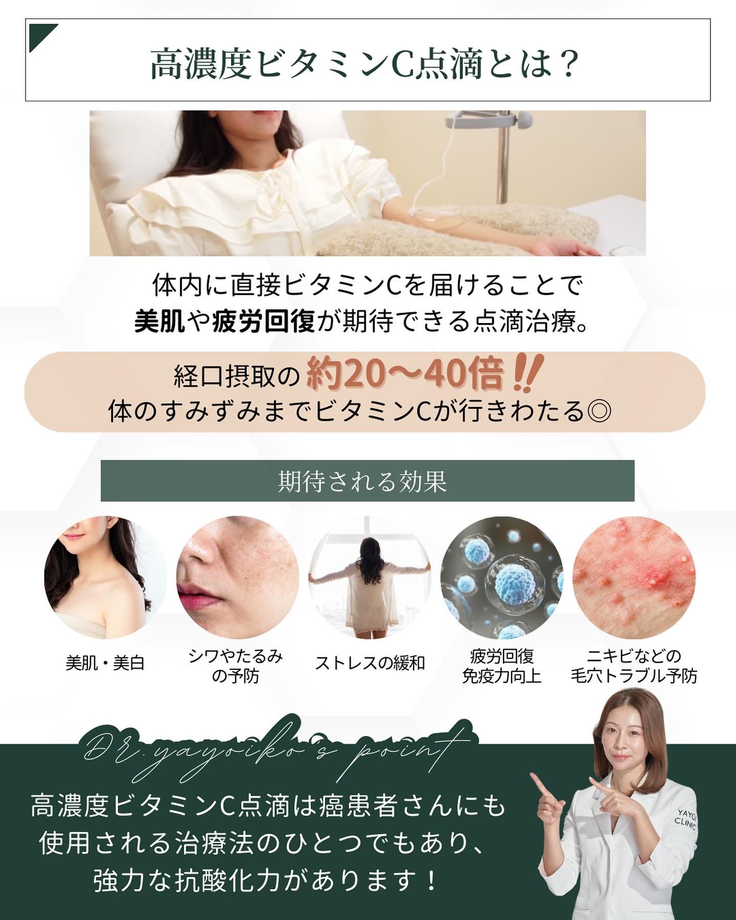 高濃度ビタミンＣ点滴　とは