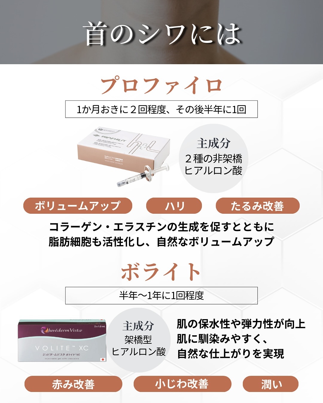 首のシワにはプロファイロとスキンバイブ(旧ボライトXC)