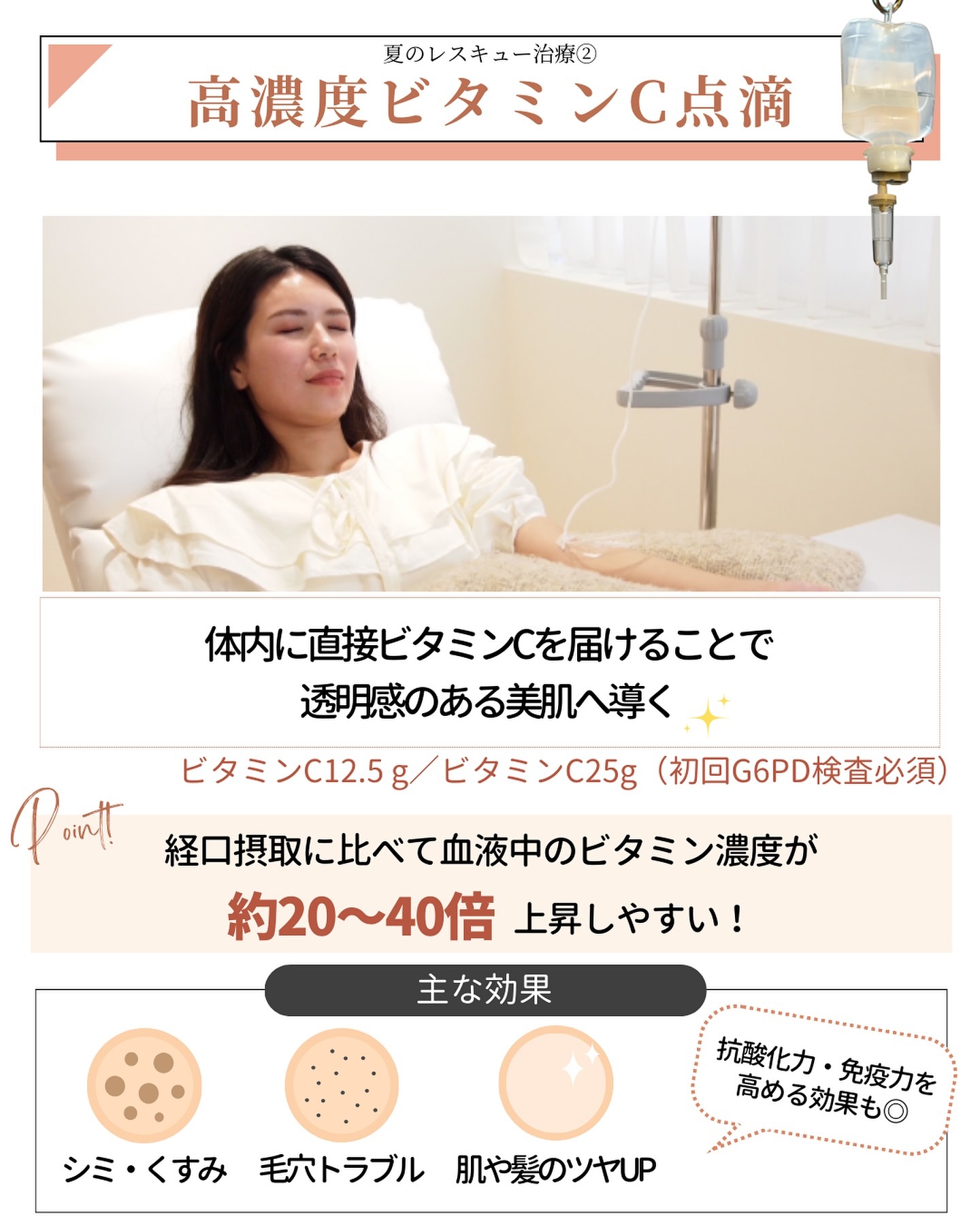 日焼け後　高濃度ビタミンC点滴