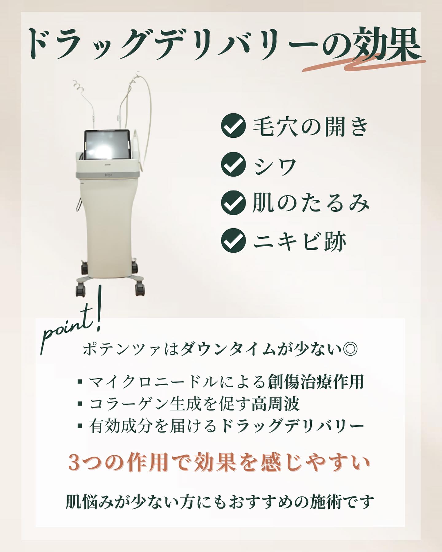 ポテンツァ　ドラッグデリバリー