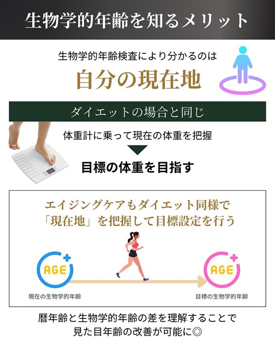生物学的年齢　メリット