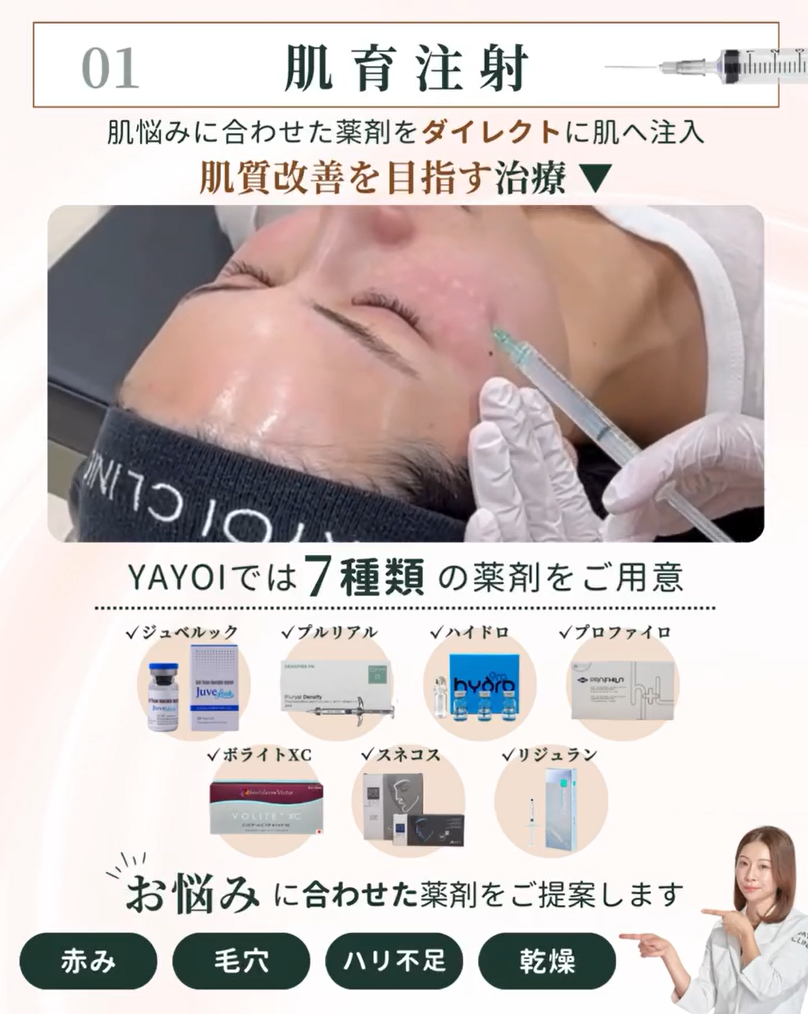 Skin injections