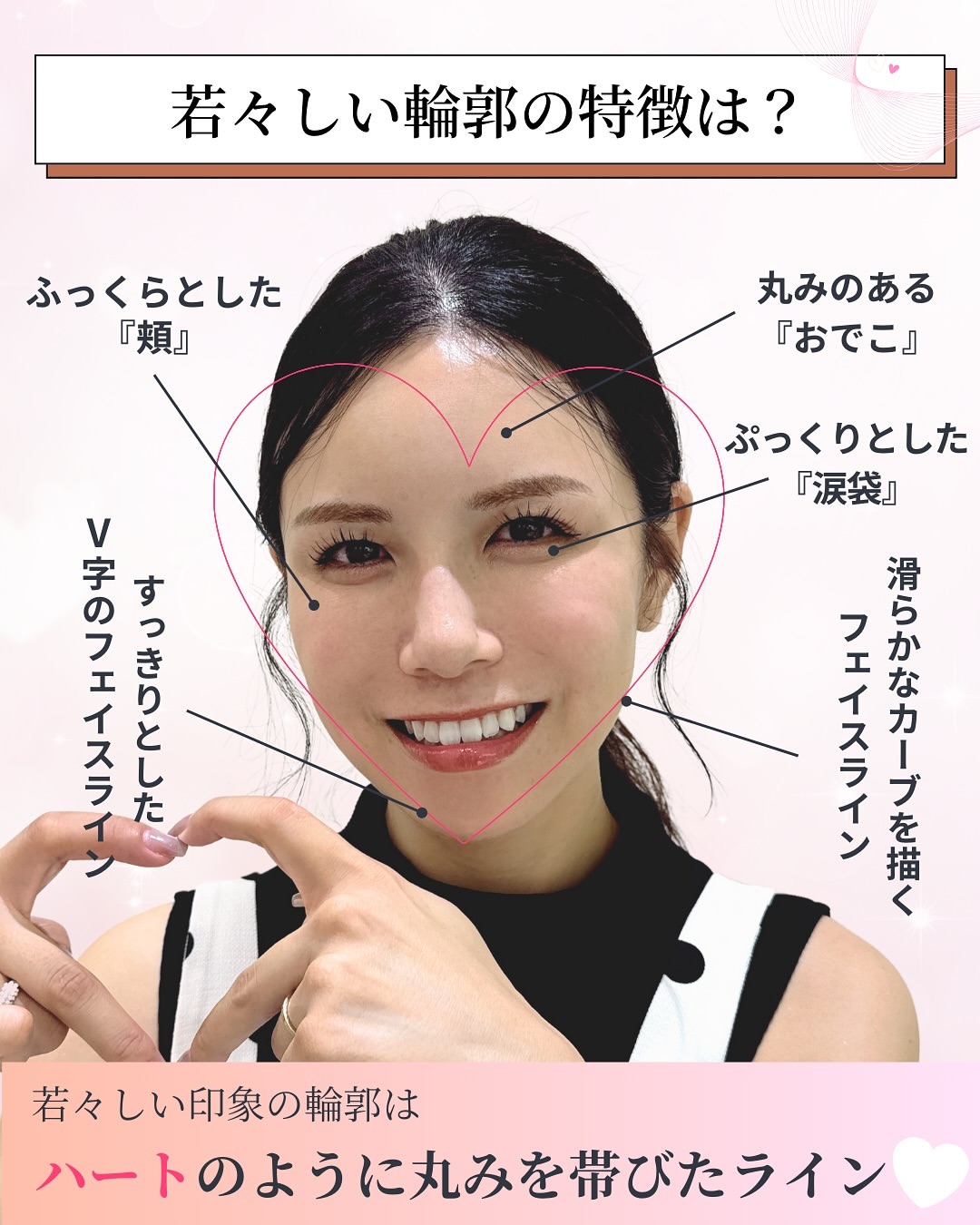 若々しい輪郭の特徴とは？