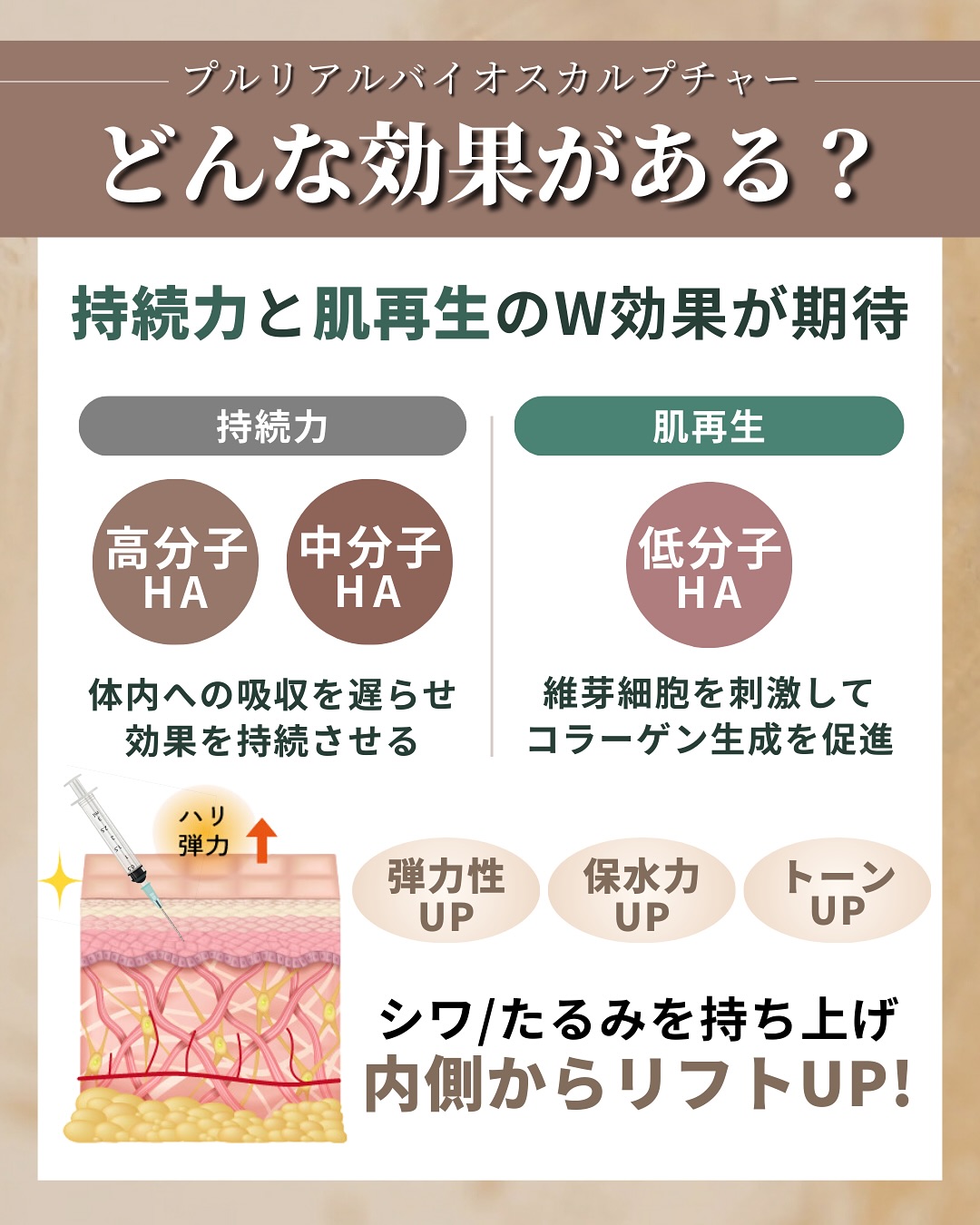 プルリアル バイオスカルプチャーにはどんな効果がある？