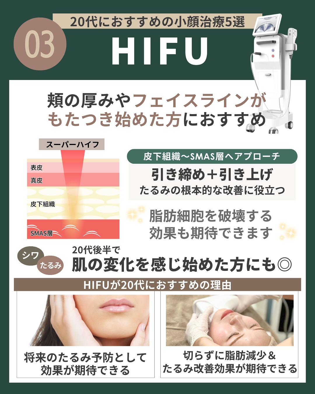 HIFU (High-Intensity Focused Ultrasound)