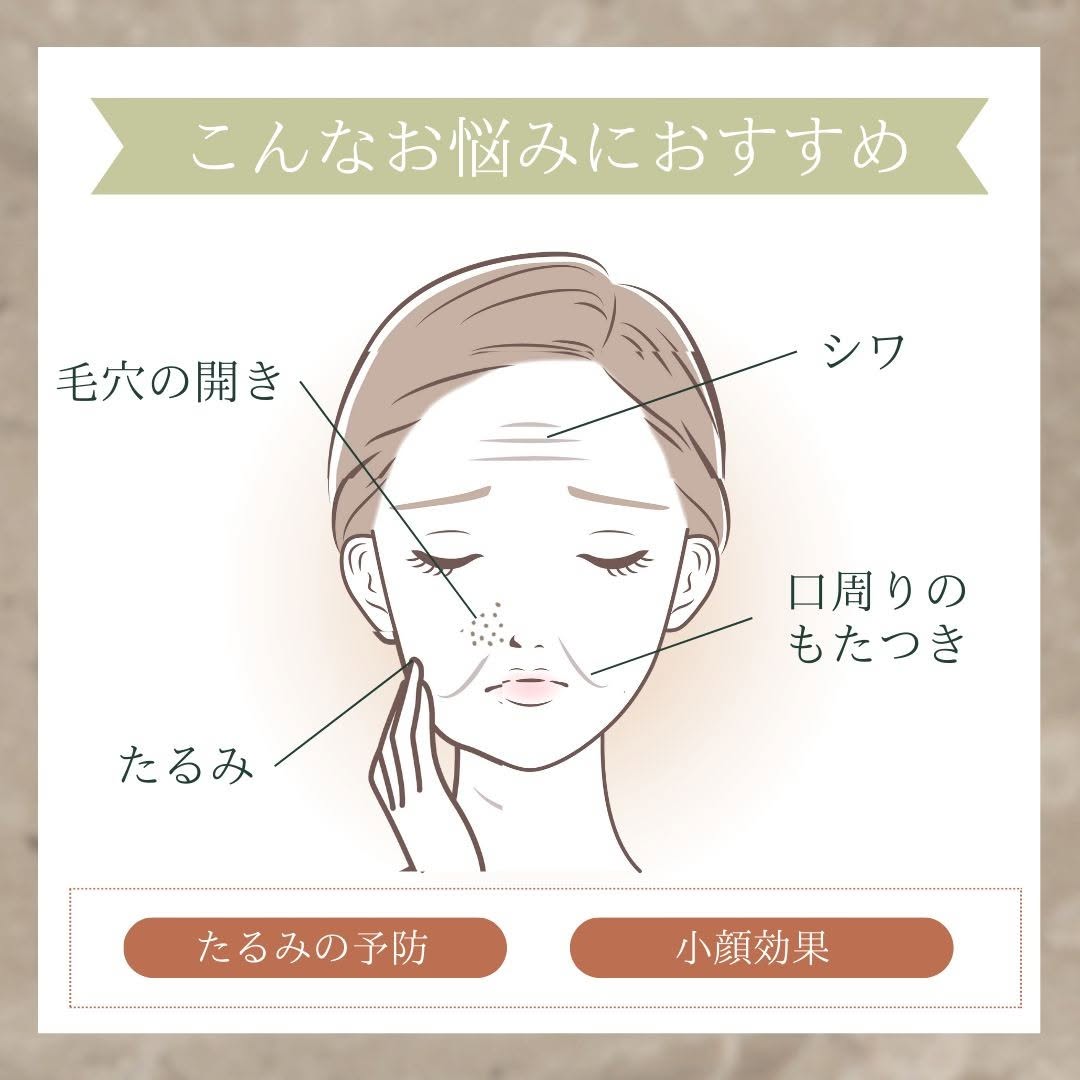 サーマジェンはこんな悩みにおすすめ！