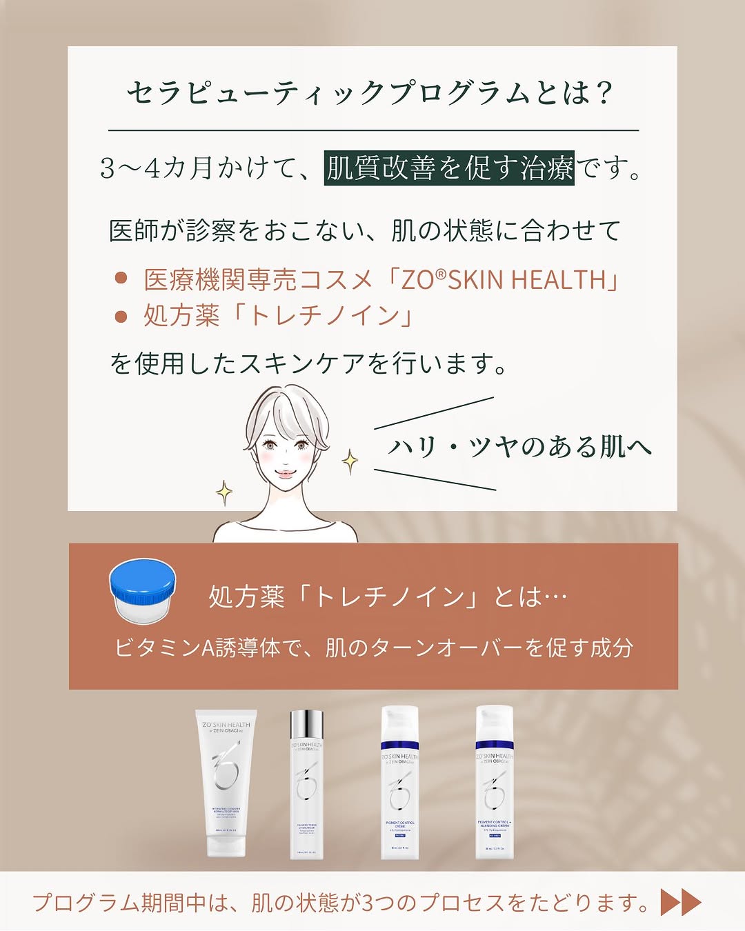 セラピューティックプログラムとは?