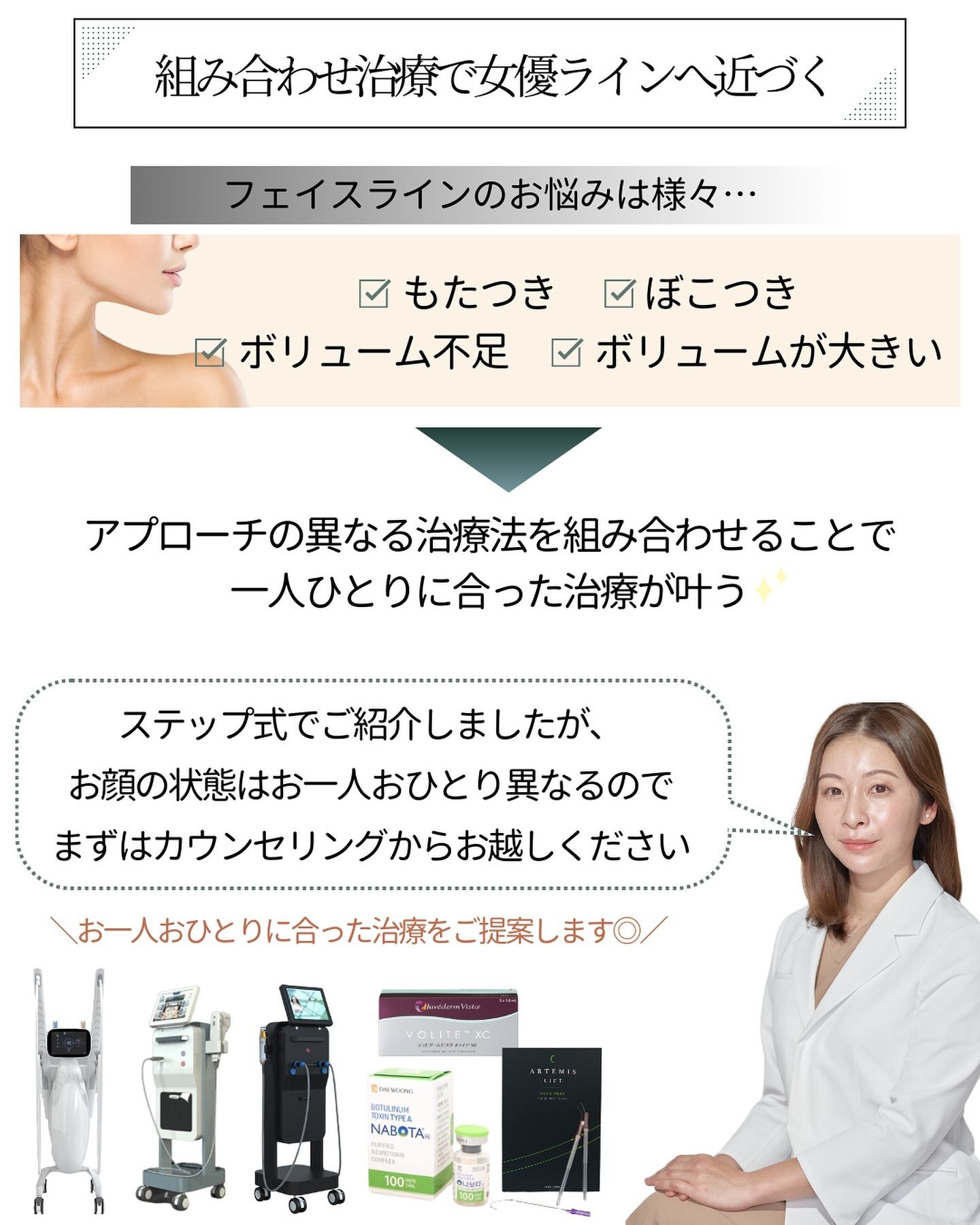 Get Closer to an Actress's Figure with a Combination of Treatments