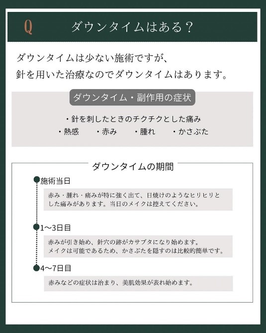 Q＆Aその4