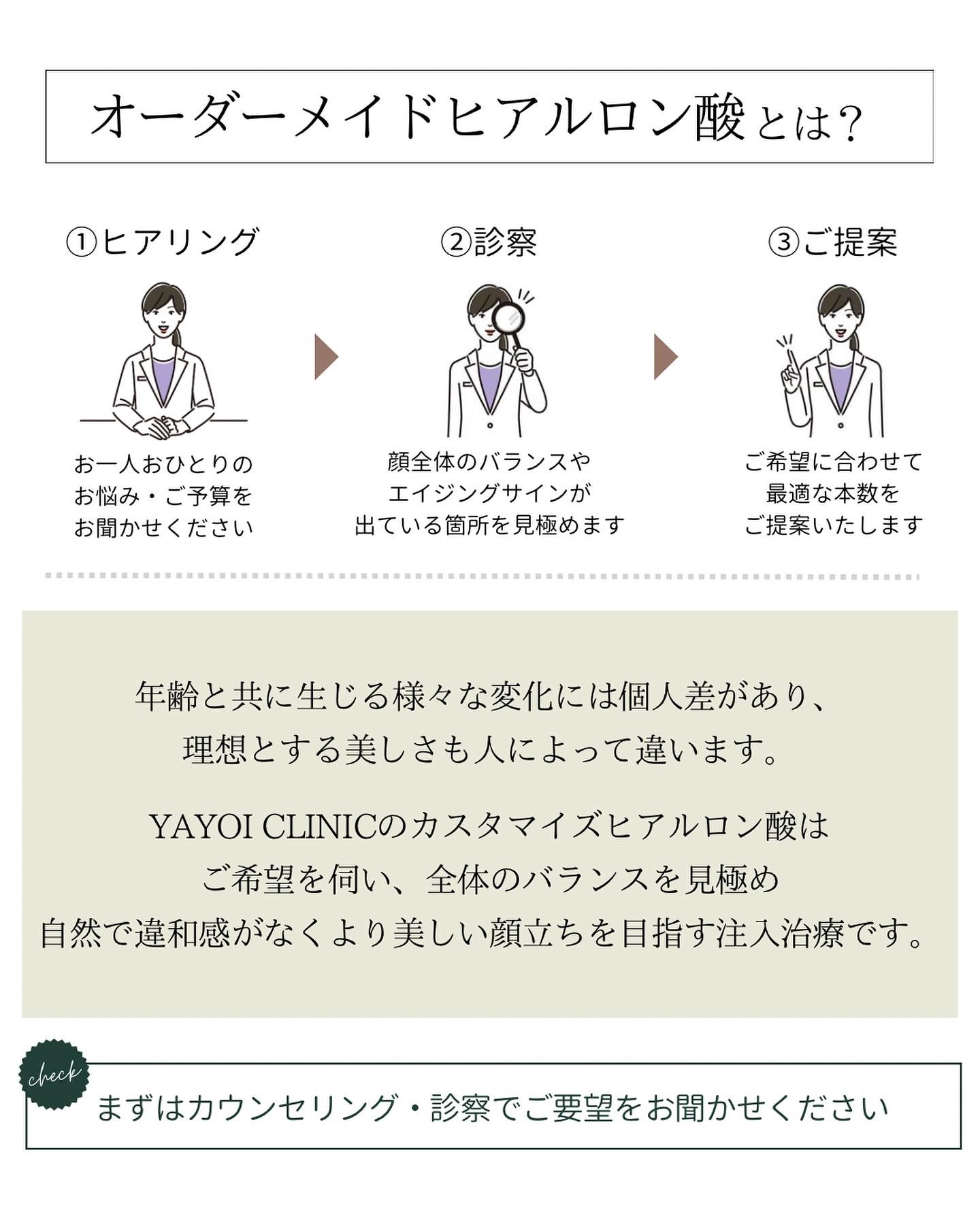 オーダーメイドヒアルロン酸とは
