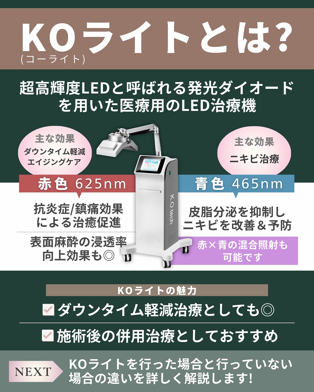 KOライトとは？