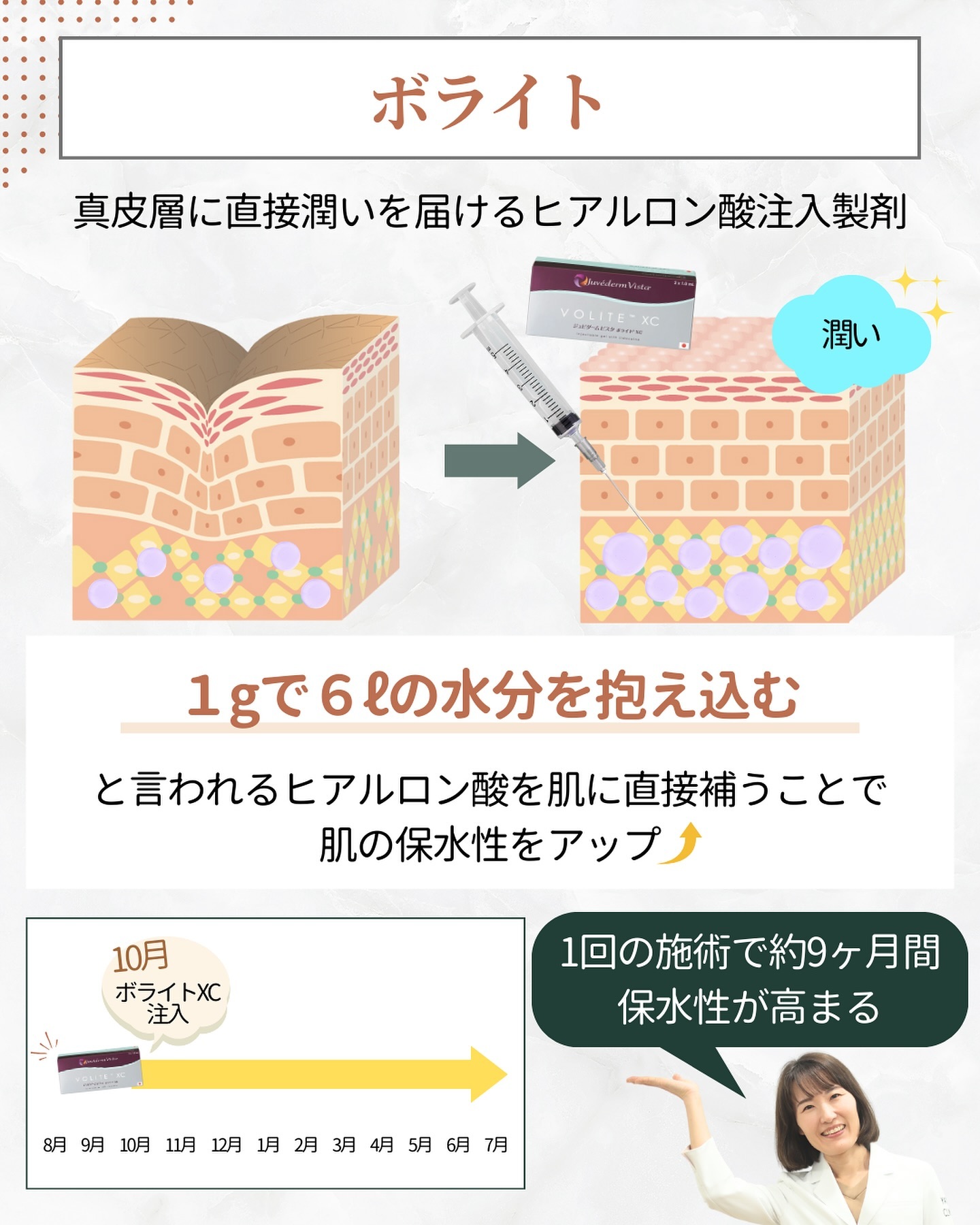 保水ケア　スキンバイブ