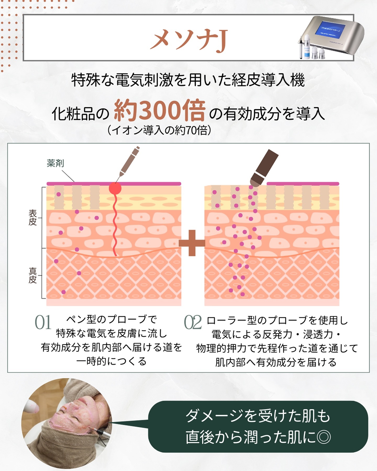 保水ケア　メソナJ