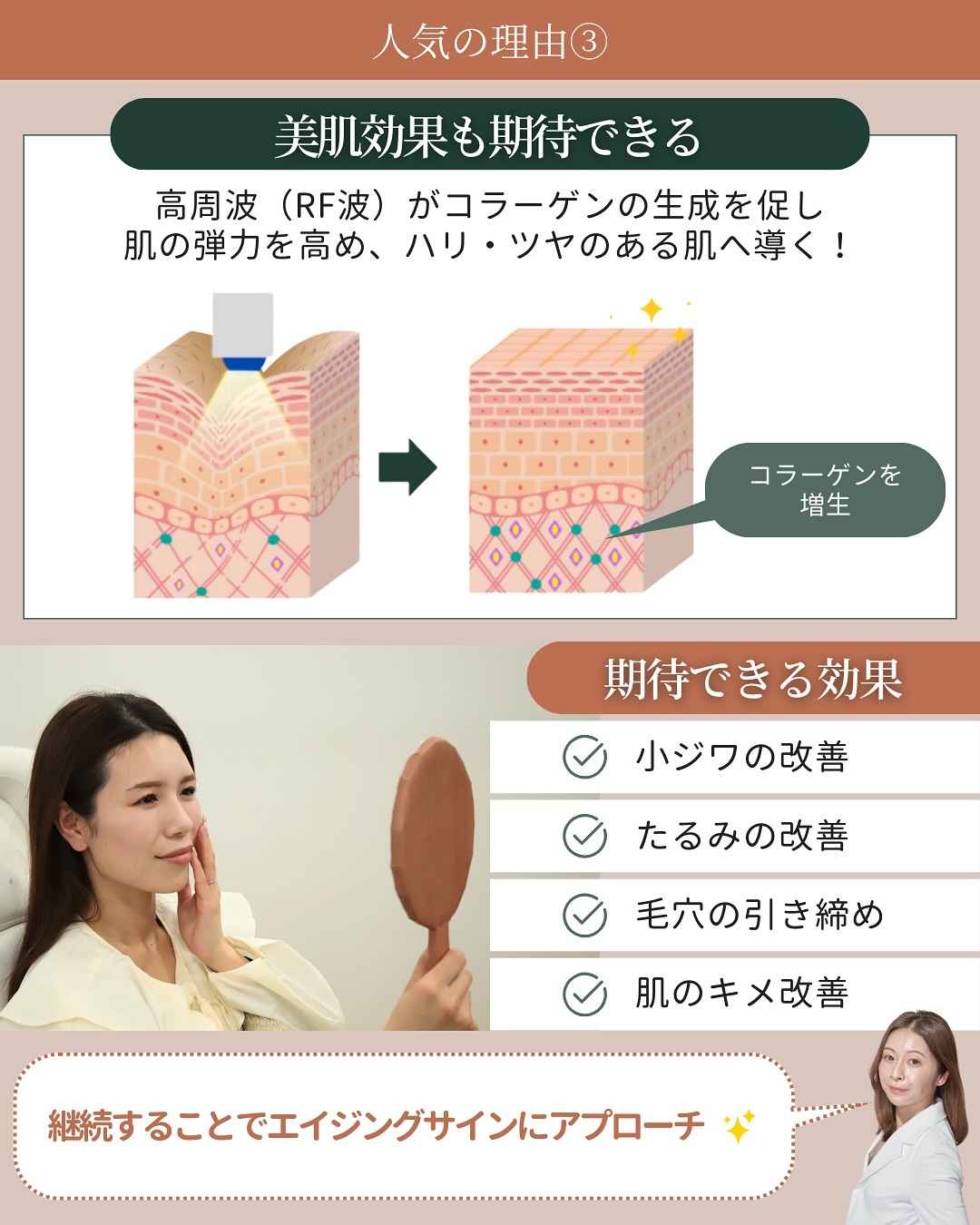 高周波　美肌