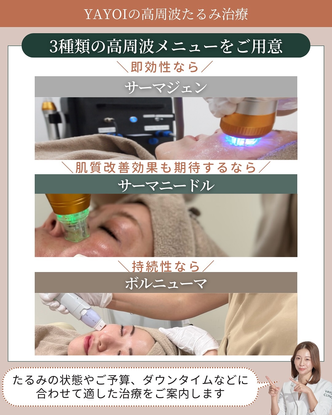 ヤヨイクリニック　サーマジェン　サーマニードル　ボルニューマ