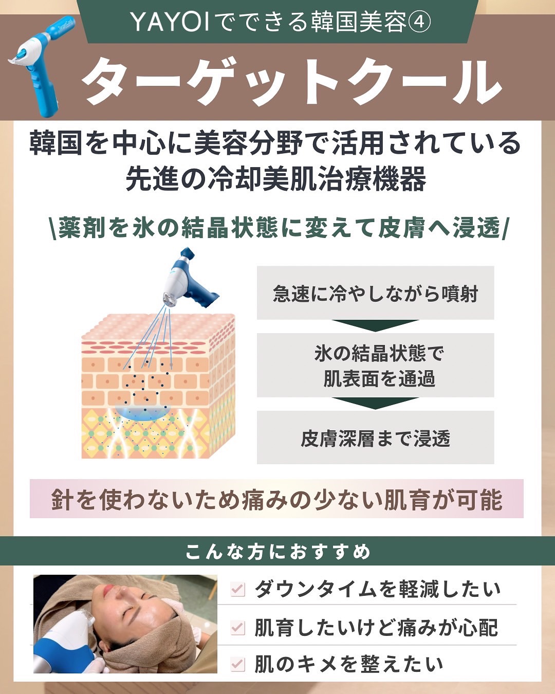 ターゲットクール　肌育