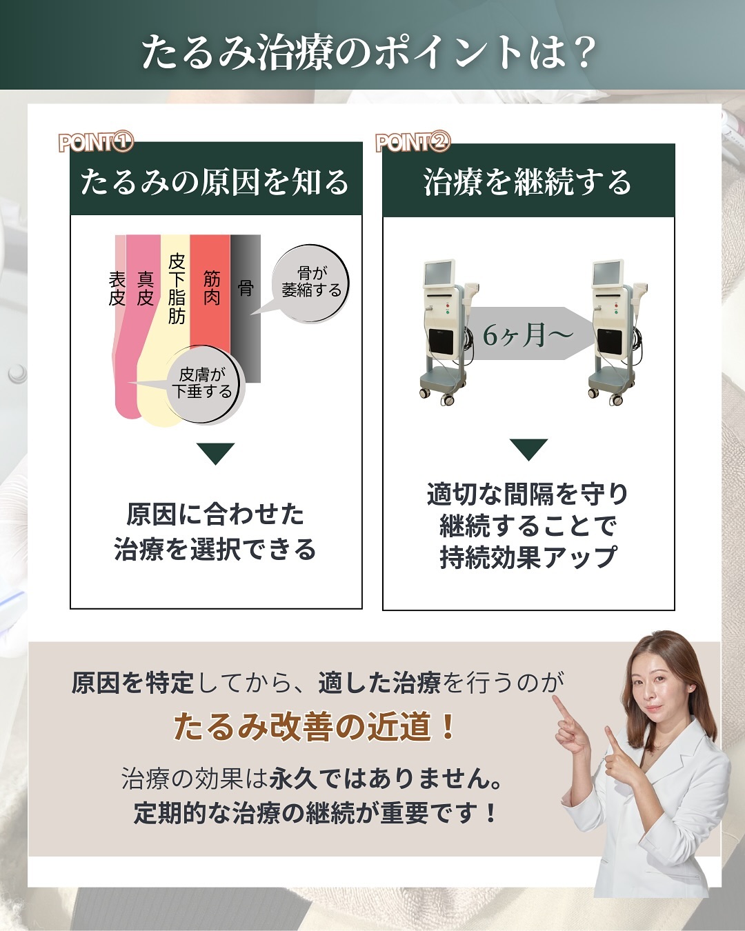 たるみ治療　ポイント